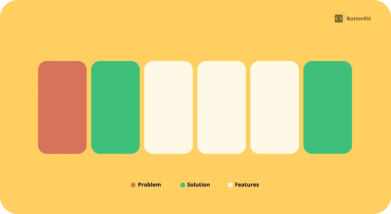 Adjust the selected artboard